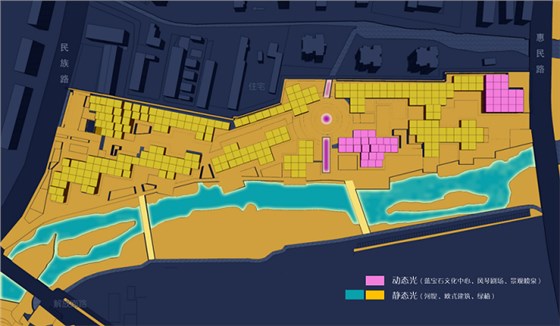 動(dòng)靜規(guī)劃